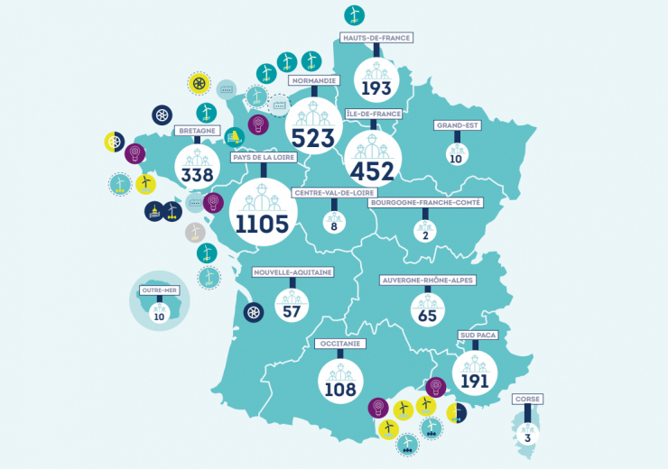 Marine renewables Atlantic France national leader