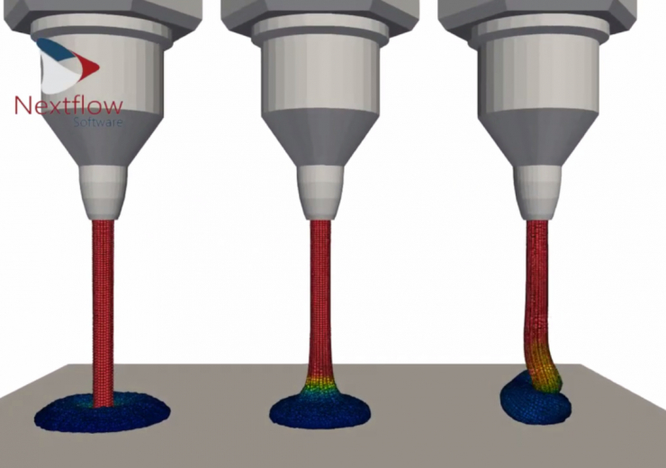 Fluid simulation Nextflow