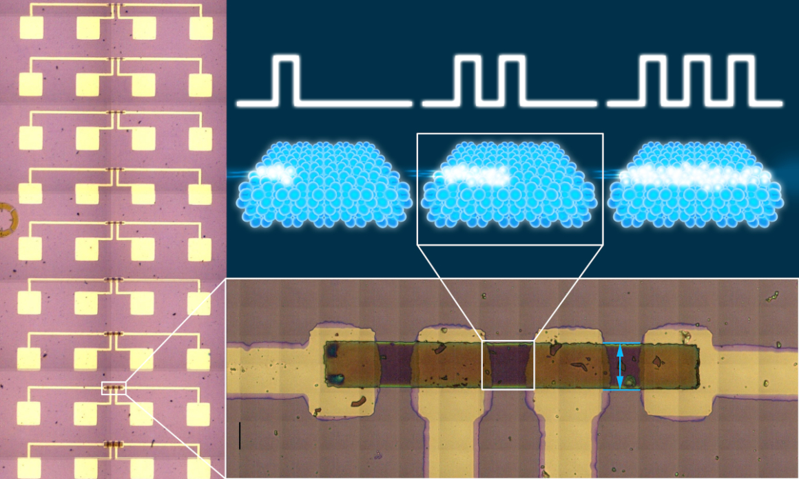 The Jean Rouxel Institute of Materials artificial neural network demonstrator