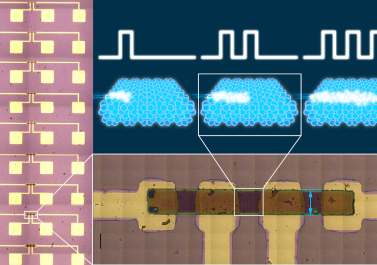 The Jean Rouxel Institute of Materials artificial neural network demonstrator